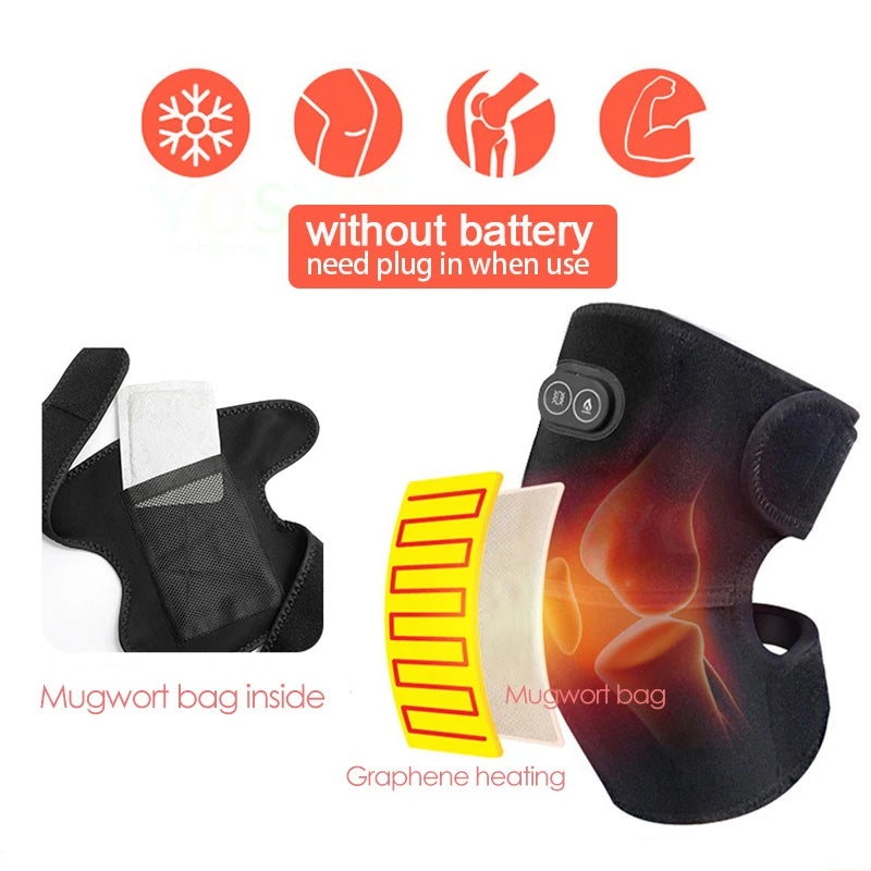 π₯π¦Ύ  ThermaStrap X β Power Support Relief πβ¨