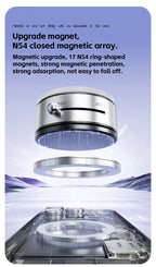 Super Magnetic Phone Stand 360° Rotating Desktop Car Holder Vacuum Adsorption Strong Magnetism Car Mount Phone Holder