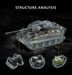 WW2 Military 1/28 Scale Franz Staudegger Tiger Heavy Tank Building Blocks Set War World 2 Tiger Tanks Model Toys For Boys Gifts