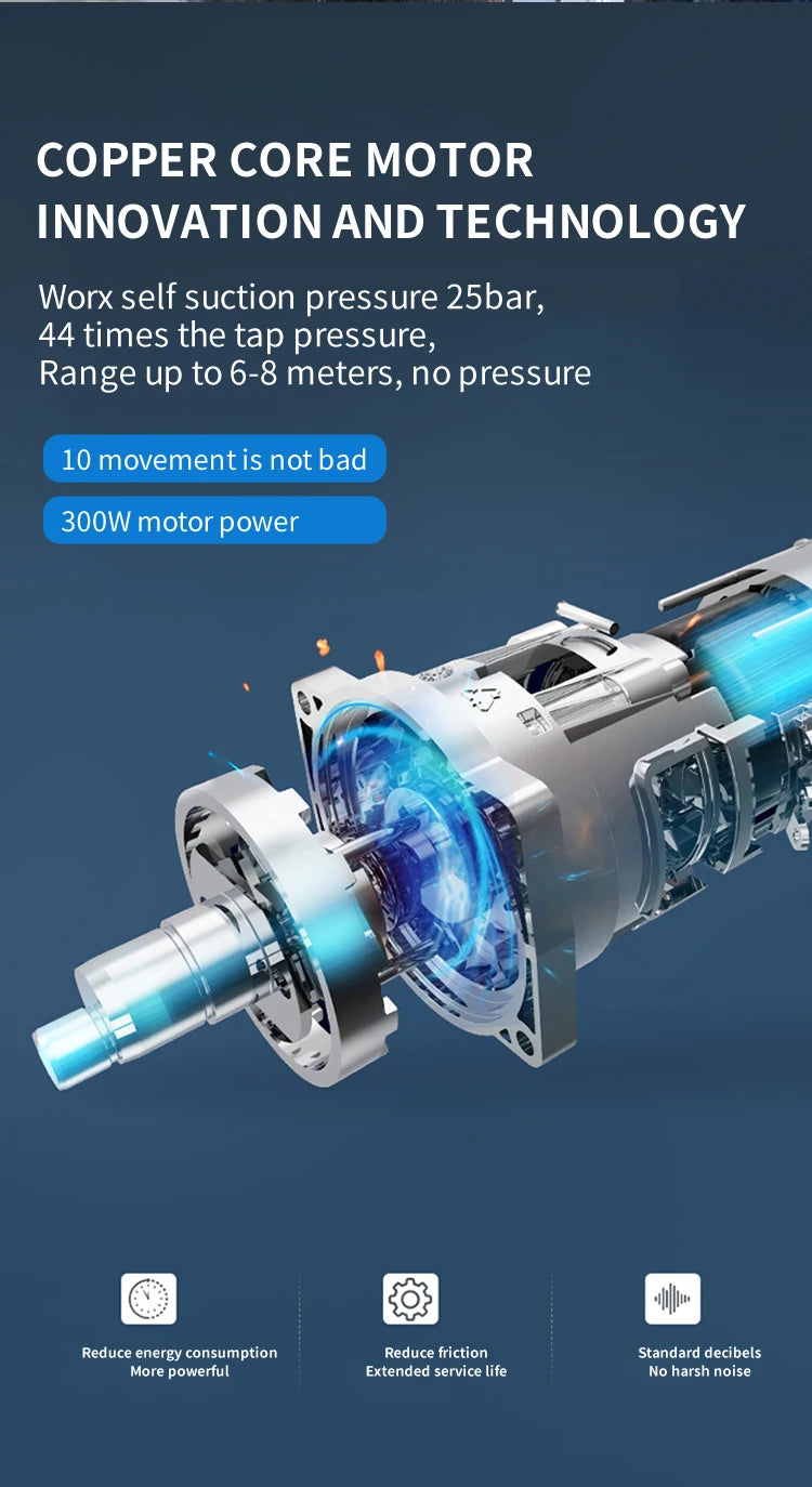 Car Wash Machine 24V Cordless Power High Pressure Wireless Water Spray Electric Portable Jet Water Gun Car Washer Gun Machine